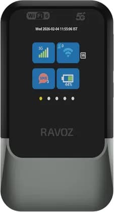 Ravoz GoFi 5G Portable MiFi Router, Wireless WiFi, 6 Hotspot Device, eSIM and Nano SIM Support, TFT Display Screen, Connect up to 31 Devices, 12 Hour Battery Life, High Speed Internet | GoFi 5G+