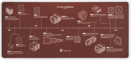 Noctua NP-DM3 20-Year Anniversary Desk Mat, Anti-Slip Natural Rubber, Stitched Edges, Sublimation Prints, Wear-Proof Printing, Rubberised Bottom, 90x40cm Size, 20-Year Anniversary | NP-DM3
