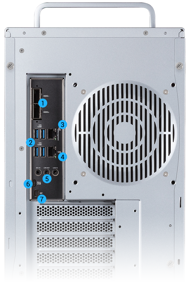 ASUS ExpertCenter Pro ET900N G3 — задняя панель с портами ConnectX-8, QSFP 400G и LAN