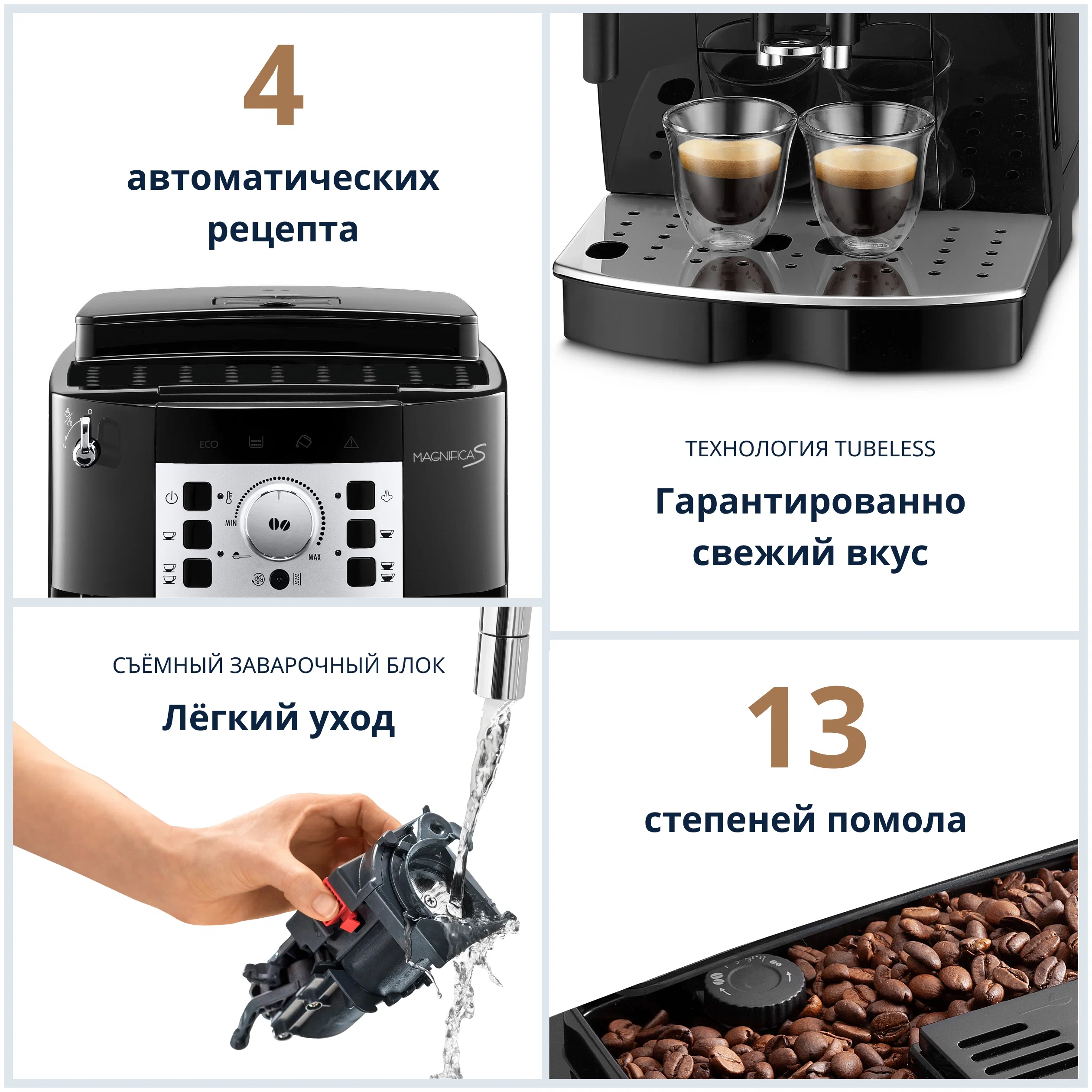 Кофемашина Delonghi Ecam 22.110.B