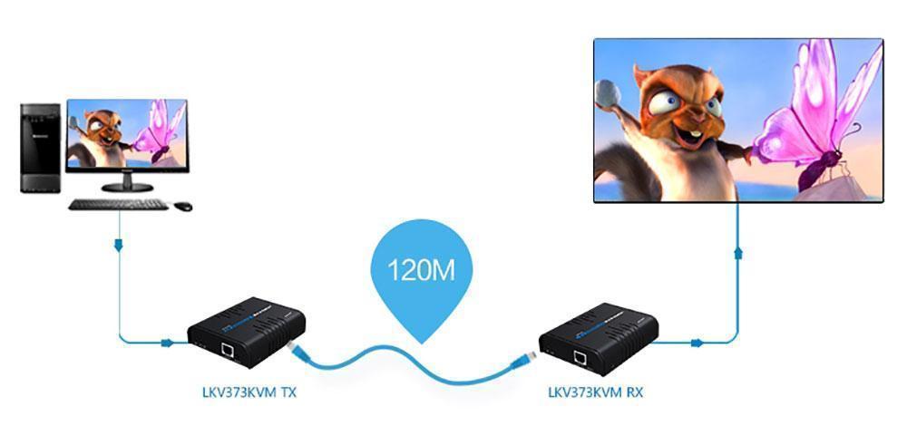 Extender Lenkeng Lkv373kvm