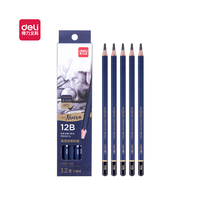 Карандаш Nuevo 12B S999 Deli