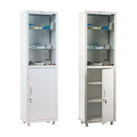 Медицинский шкаф HILFE МД 1 1650/SG