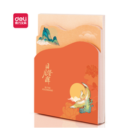 Блок бумаги 100л 75*102 21753 Deli