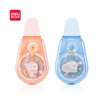 Штрих-лента 5ммх20м 71547 Deli