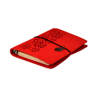 Записная книжка Ноутбук  (A6+, 160 стр.) Бумага офсетная, крафтовая бумага. Мягкая обложка ФЕТР 45372